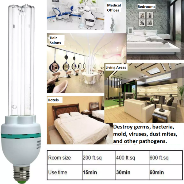 USA 25W UV-C & Ozone Disinfection Sterilizing Germicidal Standard Quartz Bulb For Rooms Home / Business - Image 8