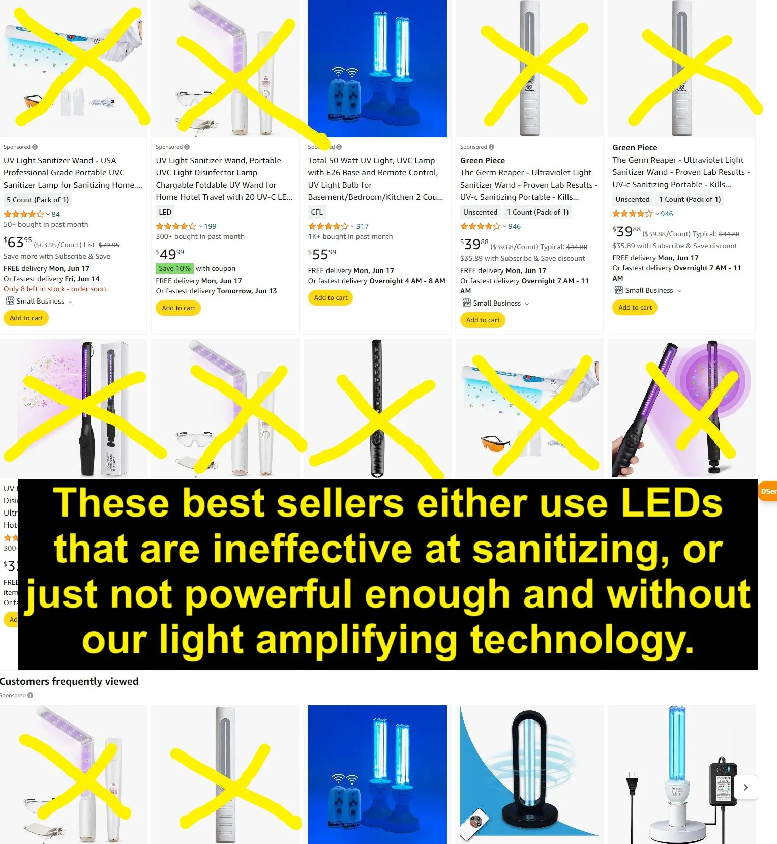 Professional 5W UV-C Quartz Sanitizer Surface Treatment Wand with Portable Treatment Bag & UV Safety Eye Protection - Image 22